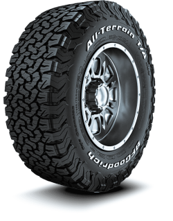 New tyres with shadows-134