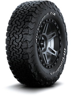 New tyres with shadows-135